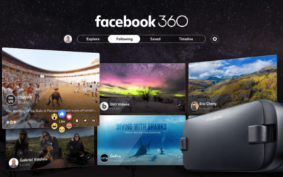 Facebook ready immersive 360° Images
